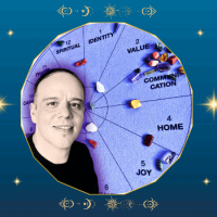 cain - Energiearbeit - Hellsicht - Coaching - Kartenlegen - Lebensberatung